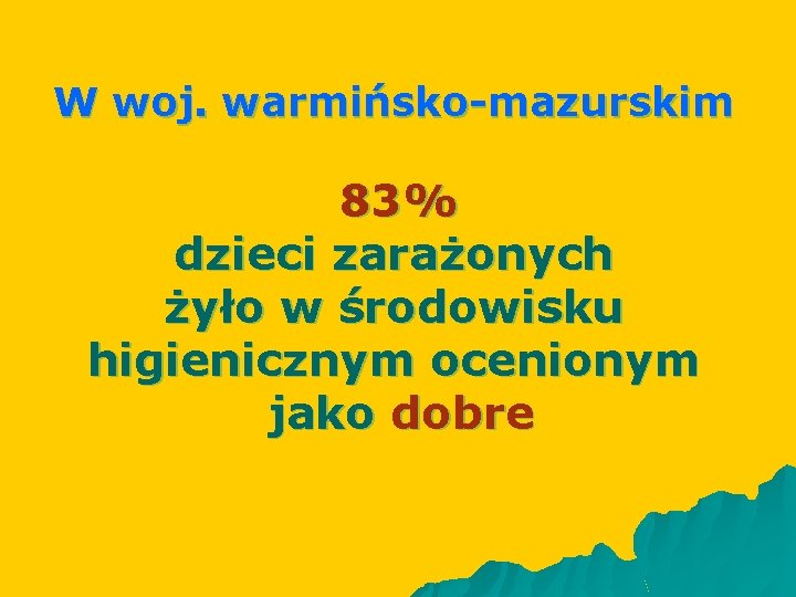 W woj. warmińsko-mazurskim 83% dzieci zarażonych żyło w środowisku higienicznym ocenionym jako dobre 