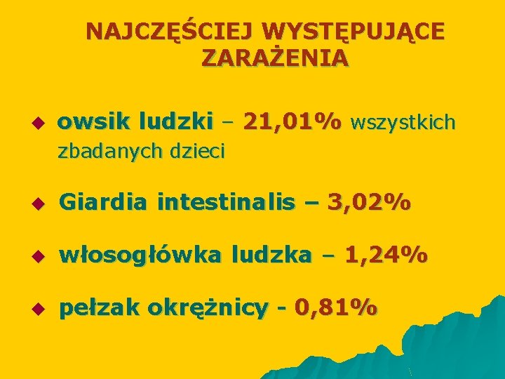 NAJCZĘŚCIEJ WYSTĘPUJĄCE ZARAŻENIA u owsik ludzki – 21, 01% wszystkich zbadanych dzieci u Giardia