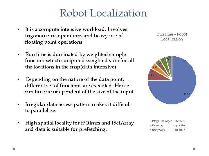 Robot Localization • It is a compute intensive workload. Involves trigonometric operations and heavy