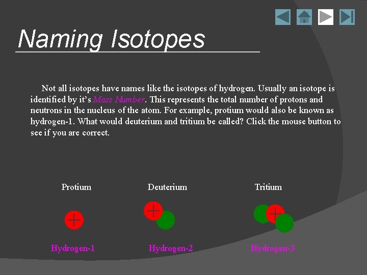 Naming Isotopes Not all isotopes have names like the isotopes of hydrogen. Usually an