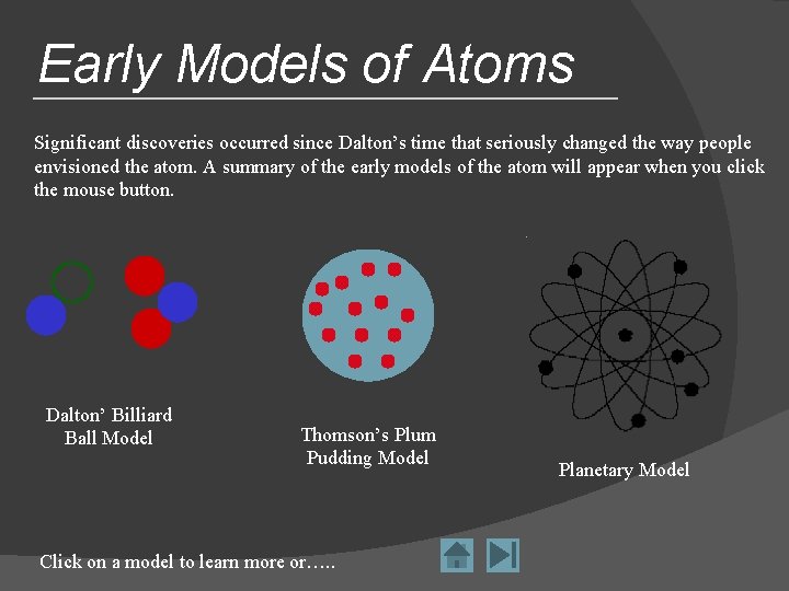 Early Models of Atoms Significant discoveries occurred since Dalton’s time that seriously changed the