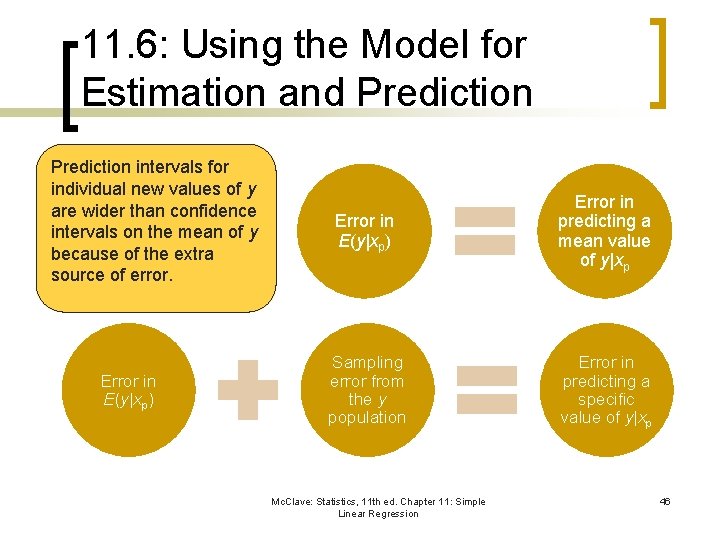11. 6: Using the Model for Estimation and Prediction intervals for individual new values