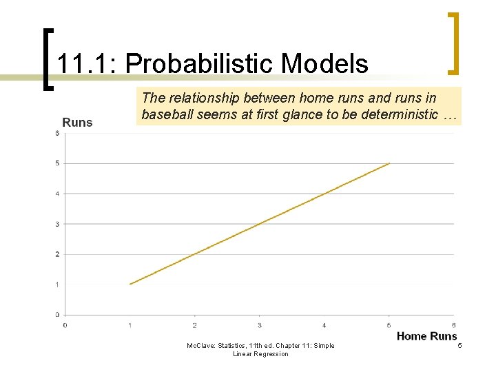 11. 1: Probabilistic Models The relationship between home runs and runs in baseball seems
