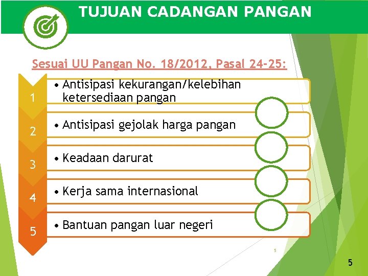 TUJUAN CADANGAN PANGAN Sesuai UU Pangan No. 18/2012, Pasal 24 -25: 1 2 3