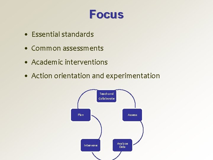 Focus • Essential standards • Common assessments • Academic interventions • Action orientation and