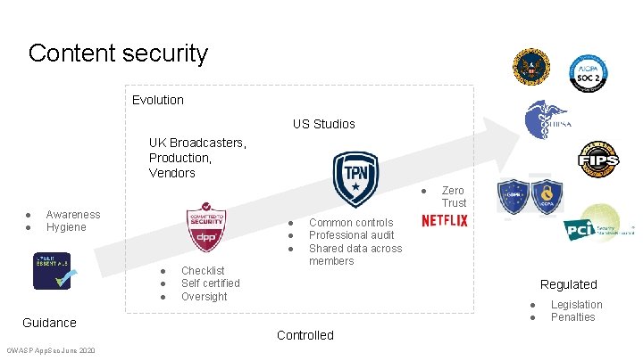 Content security Evolution US Studios UK Broadcasters, Production, Vendors ● ● ● Awareness Hygiene