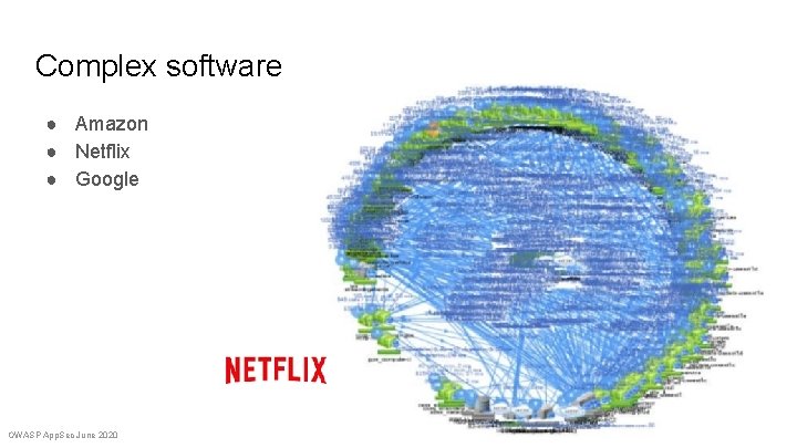 Complex software ● Amazon ● Netflix ● Google OWASP App. Sec June 2020 