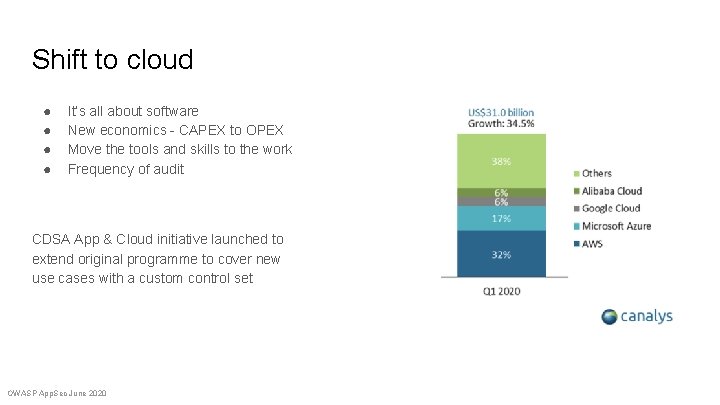 Shift to cloud ● ● It’s all about software New economics - CAPEX to