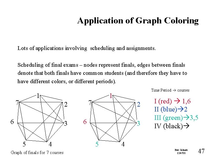 Application of Graph Coloring Lots of applications involving scheduling and assignments. Scheduling of final