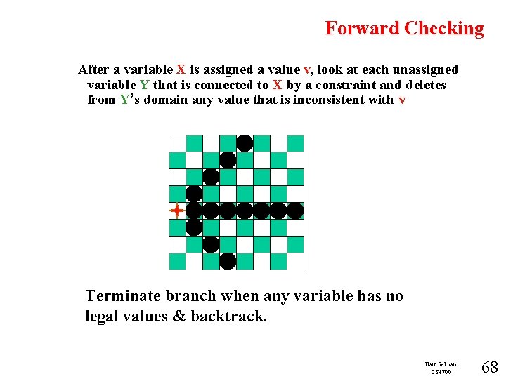 Forward Checking After a variable X is assigned a value v, look at each