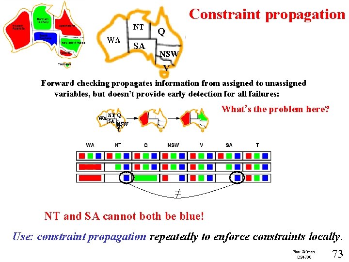 Constraint propagation NT WA SA Q NSW V Forward checking propagates information from assigned