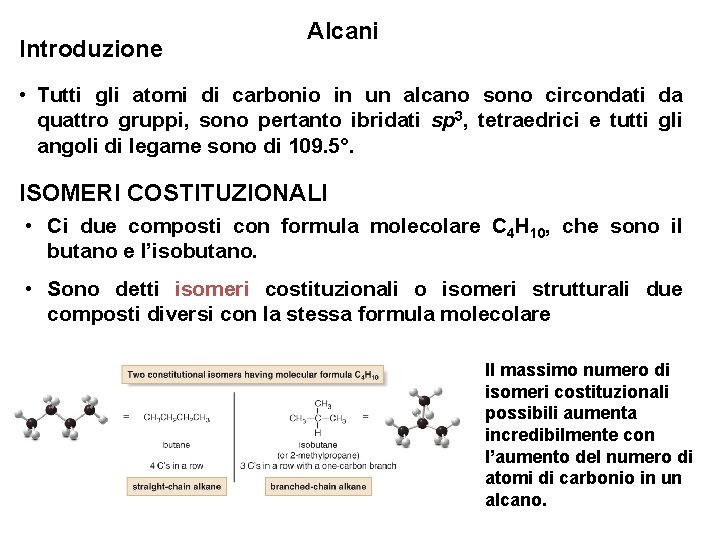Introduzione Alcani • Tutti gli atomi di carbonio in un alcano sono circondati da