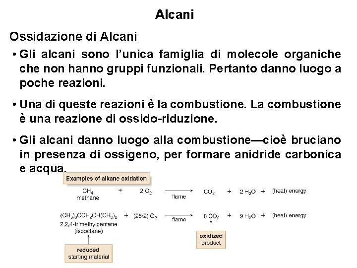 Alcani Ossidazione di Alcani • Gli alcani sono l’unica famiglia di molecole organiche non