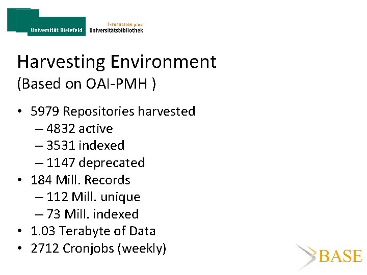 Harvesting Environment (Based on OAI-PMH ) • 5979 Repositories harvested – 4832 active –