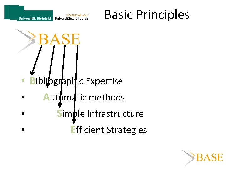 Basic Principles • Bibliographic Expertise • Automatic methods • Simple Infrastructure • Efficient Strategies