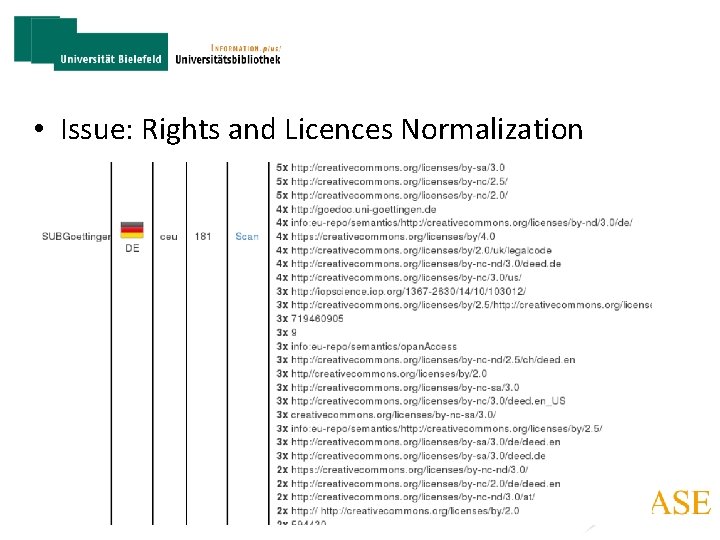  • Issue: Rights and Licences Normalization 