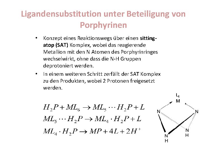 Ligandensubstitution unter Beteiligung von Porphyrinen • Konzept eines Reaktionswegs über einen sittingatop (SAT) Komplex,