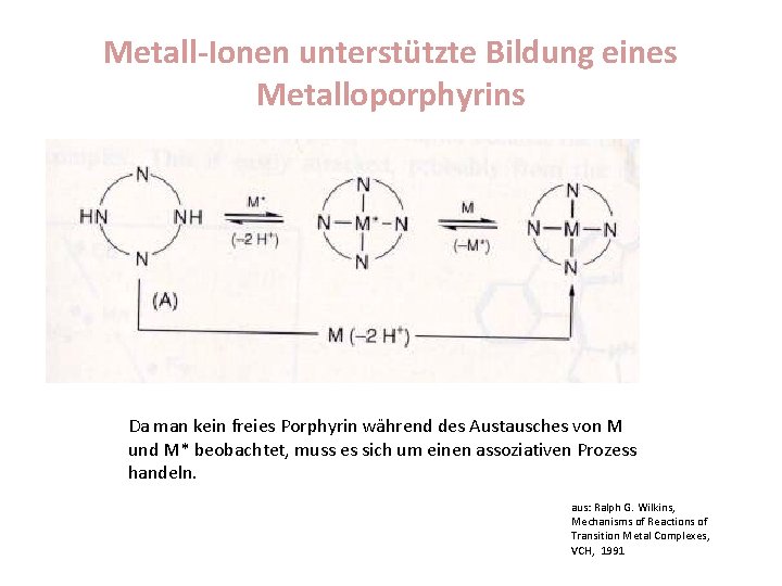 Metall-Ionen unterstützte Bildung eines Metalloporphyrins Da man kein freies Porphyrin während des Austausches von