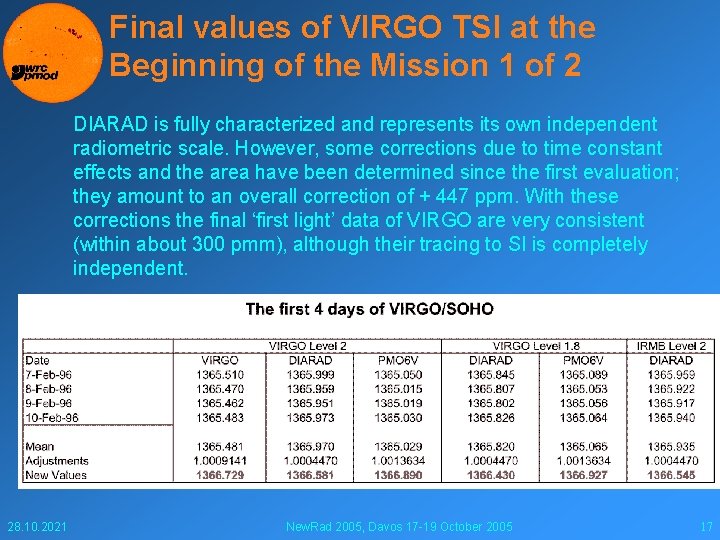 Final values of VIRGO TSI at the Beginning of the Mission 1 of 2