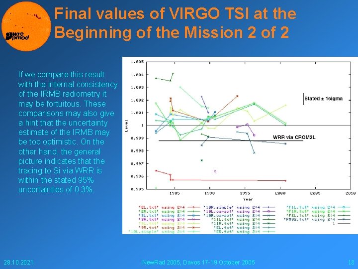 Final values of VIRGO TSI at the Beginning of the Mission 2 of 2