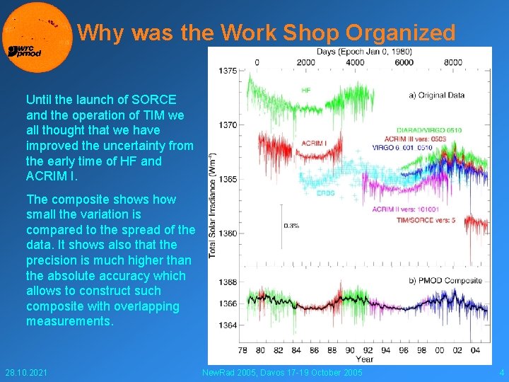 Why was the Work Shop Organized Until the launch of SORCE and the operation