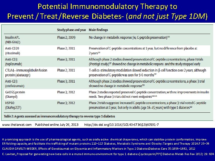 Potential Immunomodulatory Therapy to Prevent / Treat / Reverse Diabetes- (and not just Type