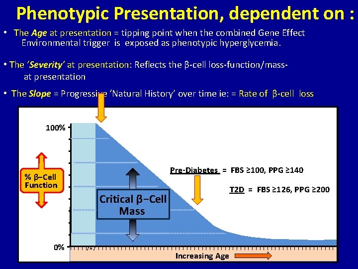 Phenotypic Presentation, dependent on : • The Age at presentation = tipping point when