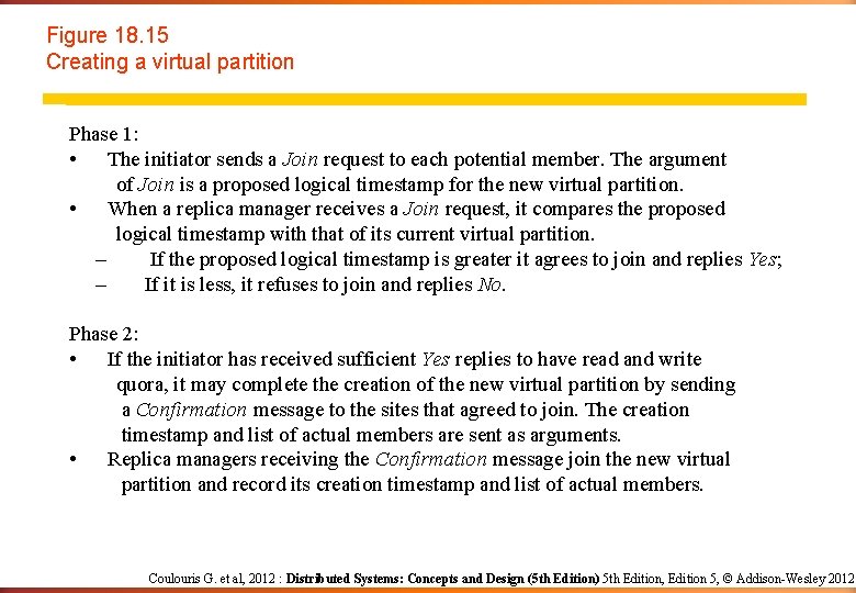 Figure 18. 15 Creating a virtual partition Phase 1: • The initiator sends a Figure 18. 15 Creating a virtual partition Phase 1: • The initiator sends a