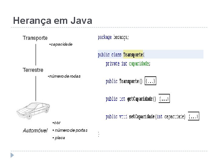 Herança em Java 