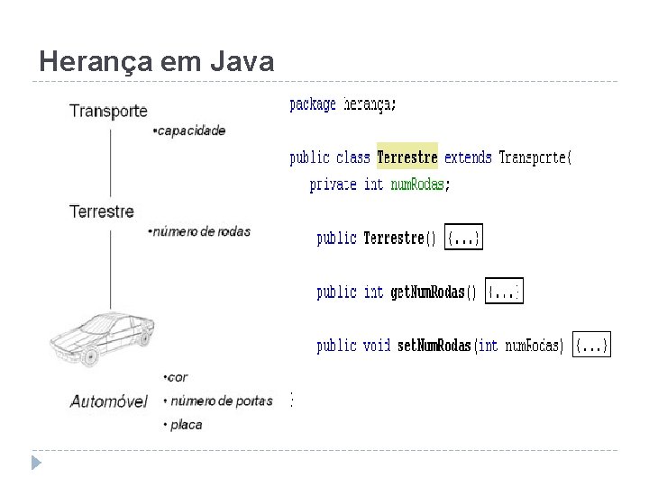 Herança em Java 