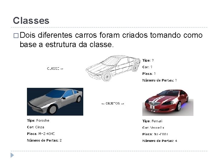 Classes � Dois diferentes carros foram criados tomando como base a estrutura da classe.