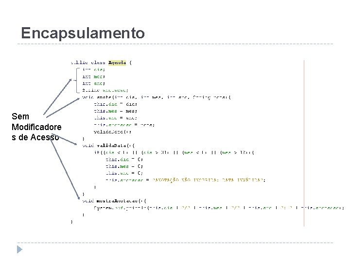 Encapsulamento Sem Modificadore s de Acesso 