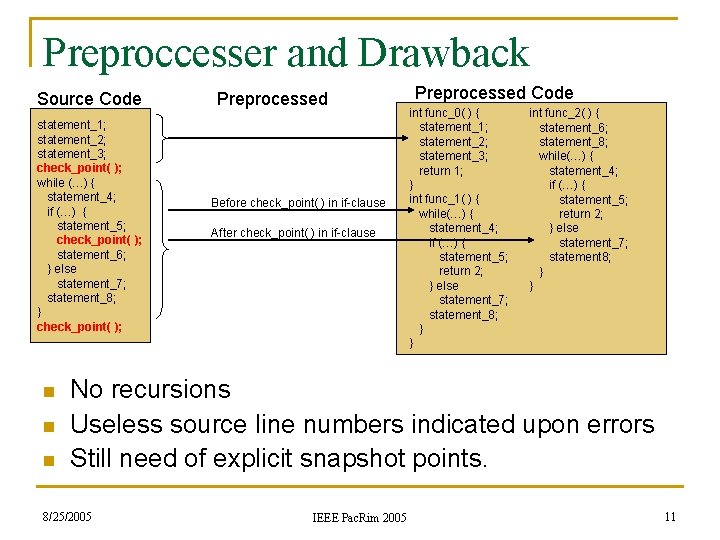 Preproccesser and Drawback Source Code statement_1; statement_2; statement_3; check_point( ); while (…) { statement_4;