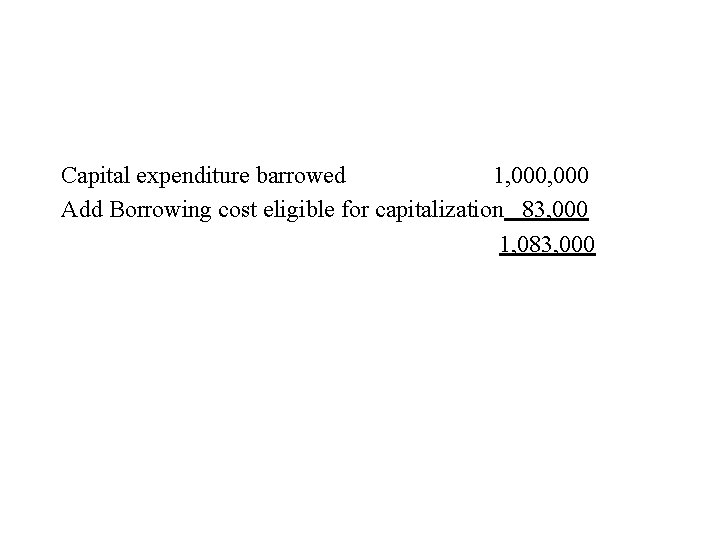 Capital expenditure barrowed 1, 000 Add Borrowing cost eligible for capitalization 83, 000 1,
