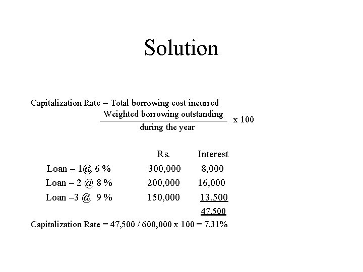 Solution Capitalization Rate = Total borrowing cost incurred Weighted borrowing outstanding during the year