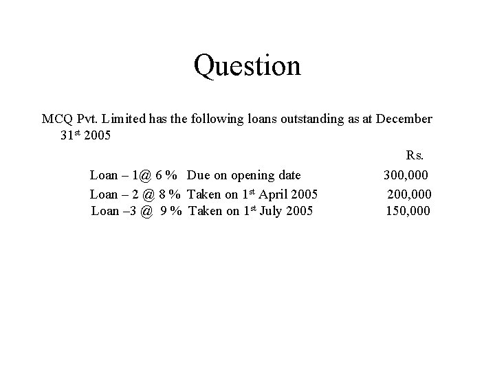 Question MCQ Pvt. Limited has the following loans outstanding as at December 31 st