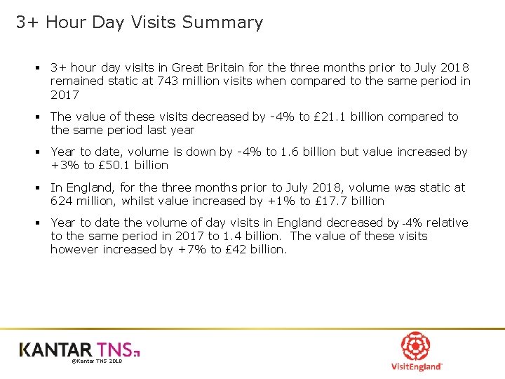 3+ Hour Day Visits Summary § 3+ hour day visits in Great Britain for