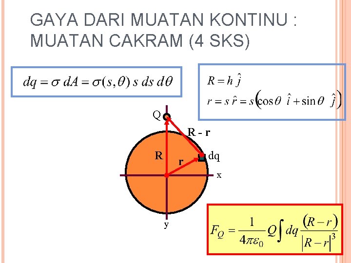 GAYA DARI MUATAN KONTINU : MUATAN CAKRAM (4 SKS) Q R-r R r dq