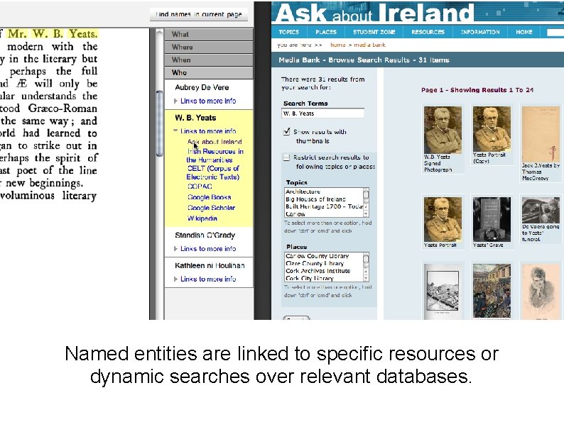 Named entities are linked to specific resources or dynamic searches over relevant databases. 