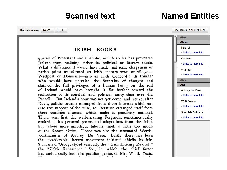 Scanned text Named Entities 