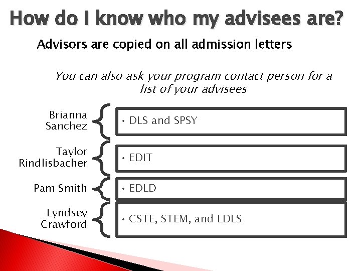 How do I know who my advisees are? Advisors are copied on all admission