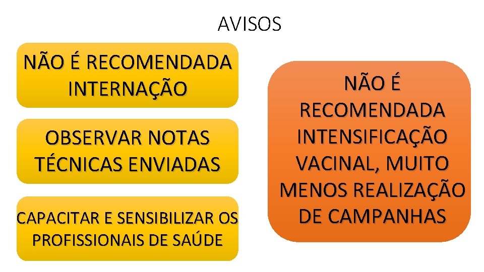 AVISOS NÃO É RECOMENDADA INTERNAÇÃO OBSERVAR NOTAS TÉCNICAS ENVIADAS CAPACITAR E SENSIBILIZAR OS PROFISSIONAIS