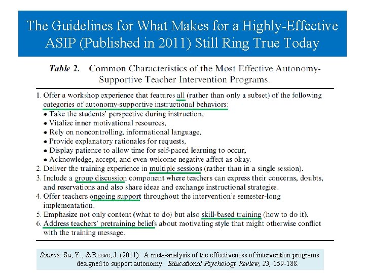 The Guidelines for What Makes for a Highly-Effective ASIP (Published in 2011) Still Ring