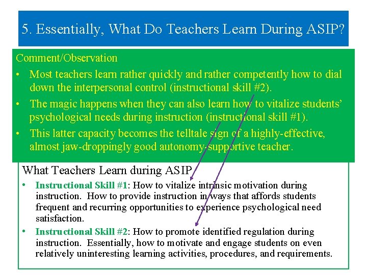5. Essentially, What Do Teachers Learn During ASIP? Comment/Observation What Teachers Are Taught during