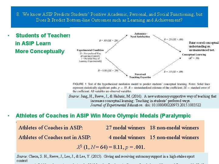 8. We know ASIP Predicts Students’ Positive Academic, Personal, and Social Functioning, but Does