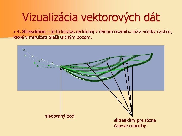 Vizualizácia vektorových dát · 4. Streakline – je to krivka, na ktorej v danom