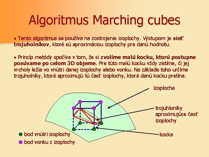 Algoritmus Marching cubes · Tento algoritmus sa používa na zostrojenie izoplochy. Výstupom je sieť