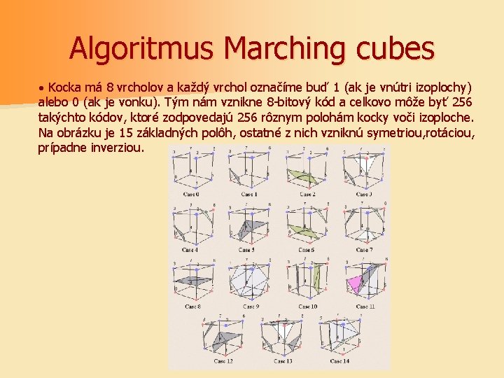 Algoritmus Marching cubes · Kocka má 8 vrcholov a každý vrchol označíme buď 1