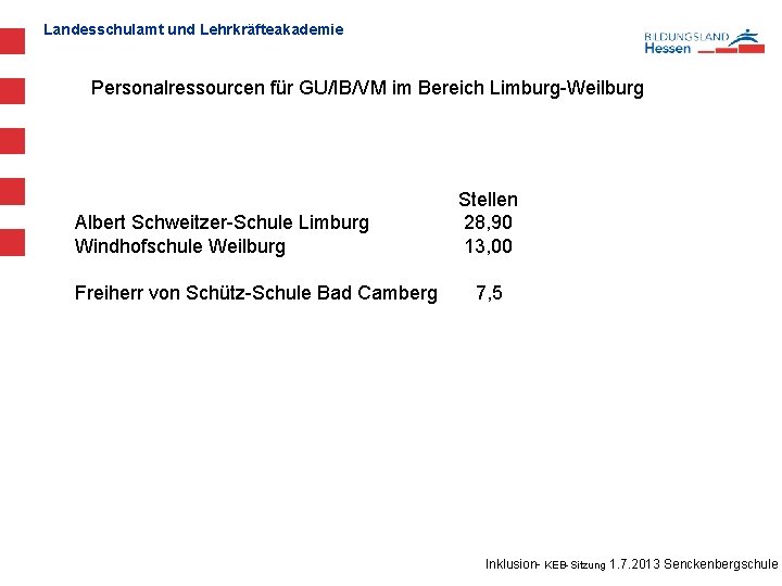 Landesschulamt und Lehrkräfteakademie Personalressourcen für GU/IB/VM im Bereich Limburg-Weilburg Albert Schweitzer-Schule Limburg Windhofschule Weilburg