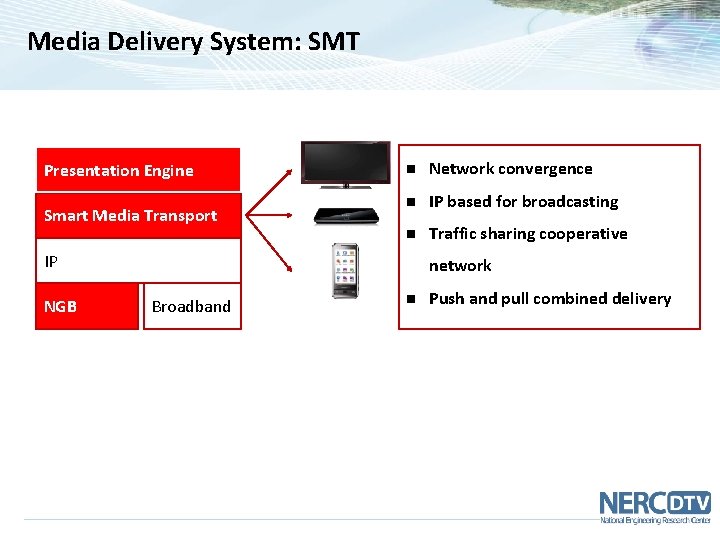Media Delivery System: SMT Presentation Engine Smart Media Transport n Network convergence n IP
